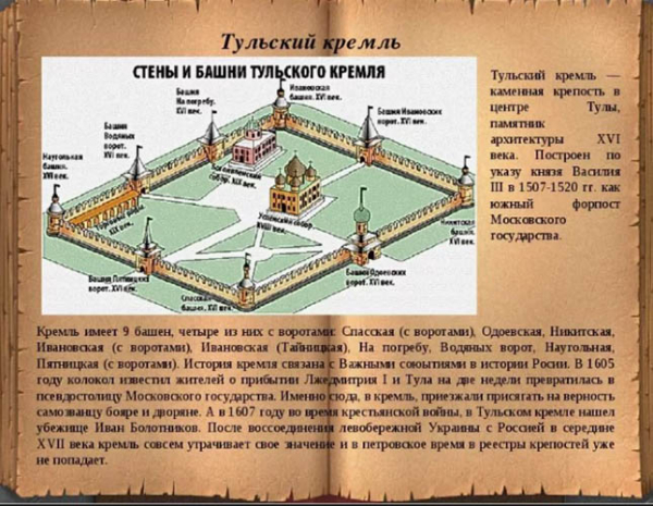 Тульский кремль. Что посмотреть внутри, на территории Тульский кремль. Что посмотреть внутри, на территории