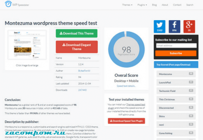 Как выбрать тему WordPress: полное руководство для начинающих Как выбрать тему WordPress: полное руководство для начинающих