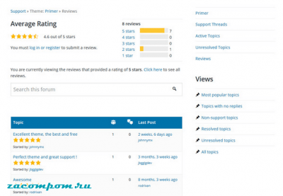 Как выбрать тему WordPress: полное руководство для начинающих Как выбрать тему WordPress: полное руководство для начинающих