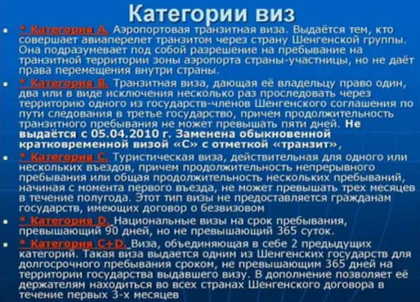ПМЖ постоянное место жительства это что такое, гражданство или нет ПМЖ постоянное место жительства это что такое, гражданство или нет