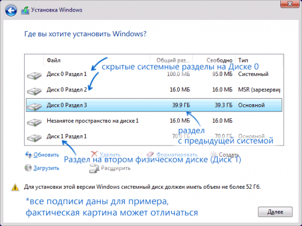 Установка Windows 11 с флешки